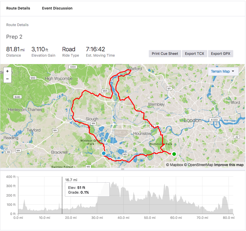 Trip, Sunday, July 22nd, 81 miles